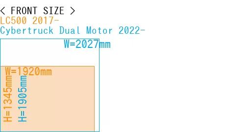 #LC500 2017- + Cybertruck Dual Motor 2022-